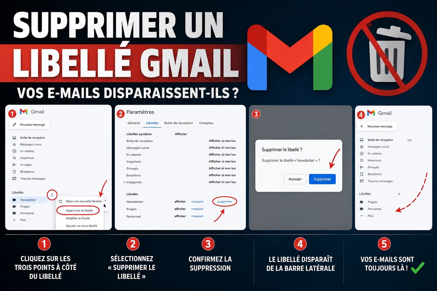 Supprimer un libellé dans Gmail : vos e-mails disparaissent-ils aussi ?